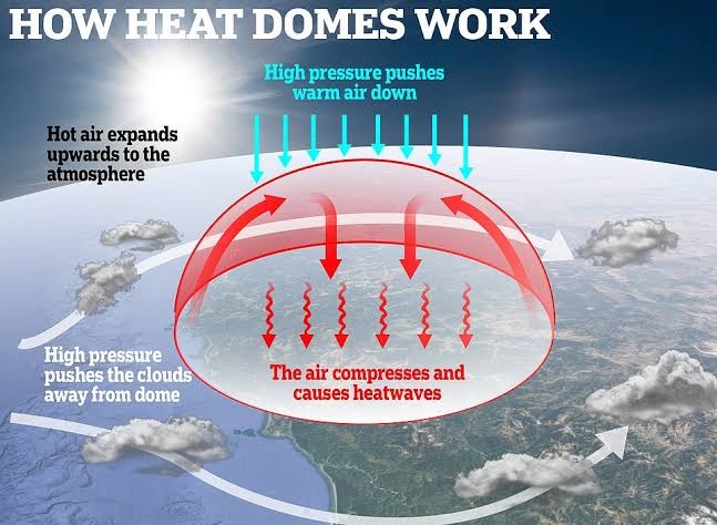 How Are Heat Domes Formed Know All About The Rising Temperatures Of Us And Canada 8728